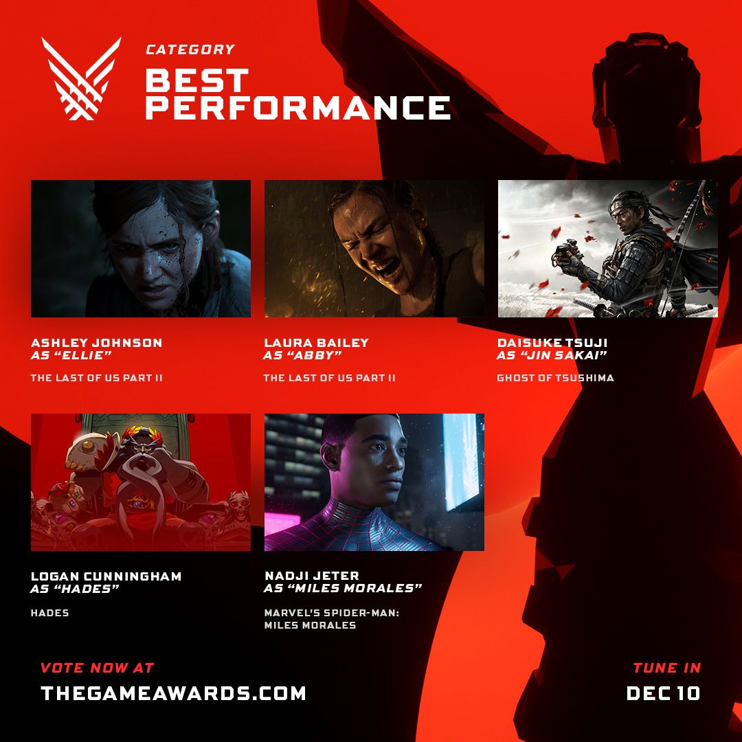 the-game-awards-2020-best-performance