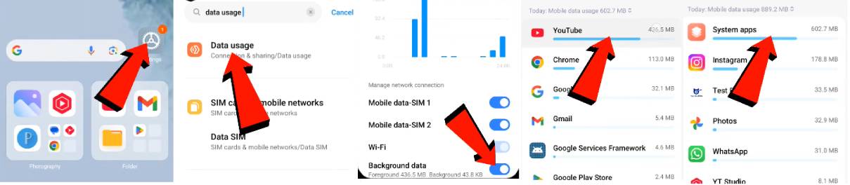 Mobile Data