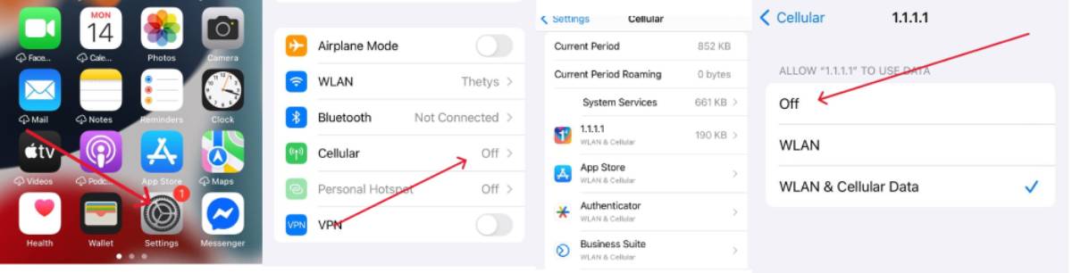 Mobile Data